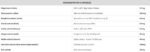 ArthroPro + Magnesium & Aronia - Image 2