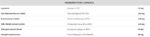 ProstateHope | + Aronia & Likopen - Image 2