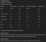 CARBOX | Advanced Carb Formula - Image 2