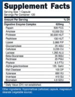 Digestive Enzymes - Image 2