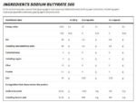 Sodium Butyrate 500 mg - Image 2