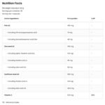 Omega 3-6-9 - Image 2
