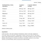 Electrolytes Forte Effervescent - Image 2