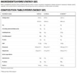 Hydro Energy Gel | Endurance - Image 2