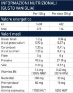 HTP Whey Hydrolysate | with Nucleotides & ProHydrolase® - Image 2