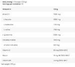 Anabolic ICE BCAA | with L-Glutamine & Citrulline Malate - Image 2