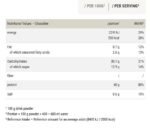 Epic Weight Gainer | Mass is King - Image 2