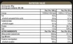 Whey+ Protein | with Whey Concentrate, Egg Protein & Creatine - Image 2