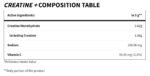 Creatine+ | with Sodium & Vitamin C - Image 2