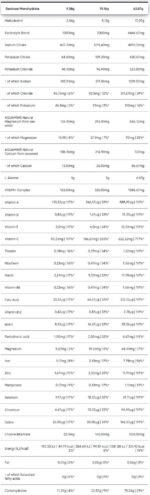 IsoCharge | with Electrolytes & Aquamin - Image 2