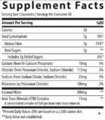 Electrolyte Stamina Gummies - Image 2