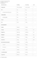 Isotonic Powder + BCAA, L-Carnitine, L-Glutamine - Image 2