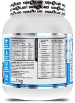 Casein Protein | Milk Protein Concentrate - Image 2