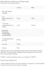 Celimax Zn | Zinc Bisglycinate 15 mg - Image 2