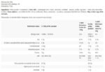 Instant Whey Protein | High Quality Whey Concentrate - Image 2