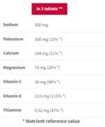 Isotonic Sport Endurance | Effervescent - Image 2