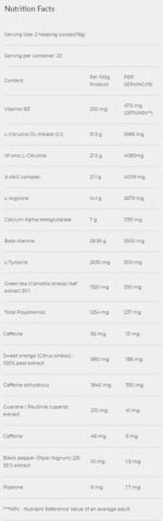 Blood And Guts Sachets / New Age of Pre-Workout - Image 2