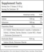 Modern BCAA Plus - Image 2