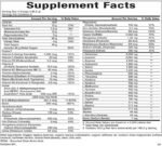 ElementAll Biological Diet - Image 2