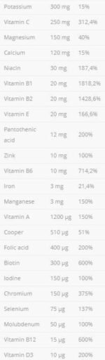 VitaminAll Vitamins and Minerals - Image 2