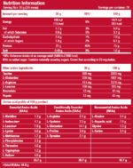 100% Whey Protein Professional - Image 2