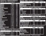Multi Pro Plus / 30 Packs - Image 2
