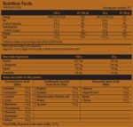 100% Casein Complex - Image 2