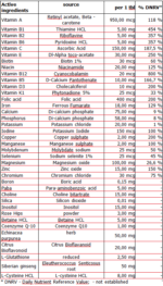 Multi Mega Stack / 60 Tabs - Image 2