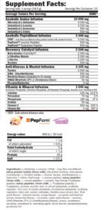 Re-Core Concentrated 540g. - Image 2