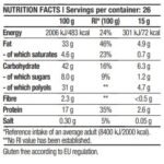 Protein Cream - Image 2