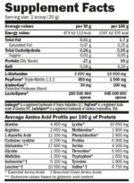 AmixPro®IsoHD 90 CFM® 500g PACK - Image 2