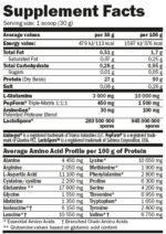 Iso HD CFM Protein 90 - Image 2