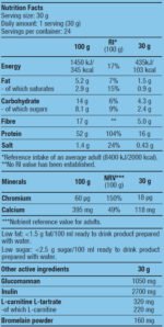 Diet Shake - Image 2