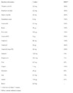Vit-Min Multiple Sport / 20 Effervescent Tabs - Image 2