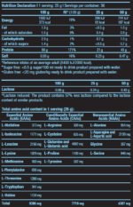Iso Whey ZERO - Image 2