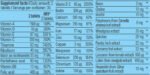 Multivitamin for Women / 60tabs. - Image 2