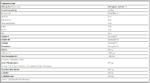 Performance Re-Cuper Recovery - Image 2