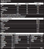 Radical Whey - Image 2