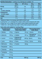 Iso Whey ZERO Natural - Image 2