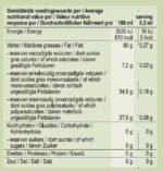 Cooking Spray - Italian Herbs | 2 kcal per serving - Image 2