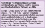 Light Jam - Forest Fruits | 92% Less Sugar - Image 2