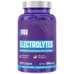 Electrolytes | Maintain Electrolyte Levels