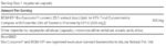 Super Bio-Curcumin Turmeric Extract - Image 2