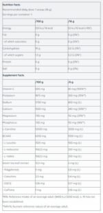 Electrolyte Powder | with BCAA, L-Carnitine & Green Tea - Image 2